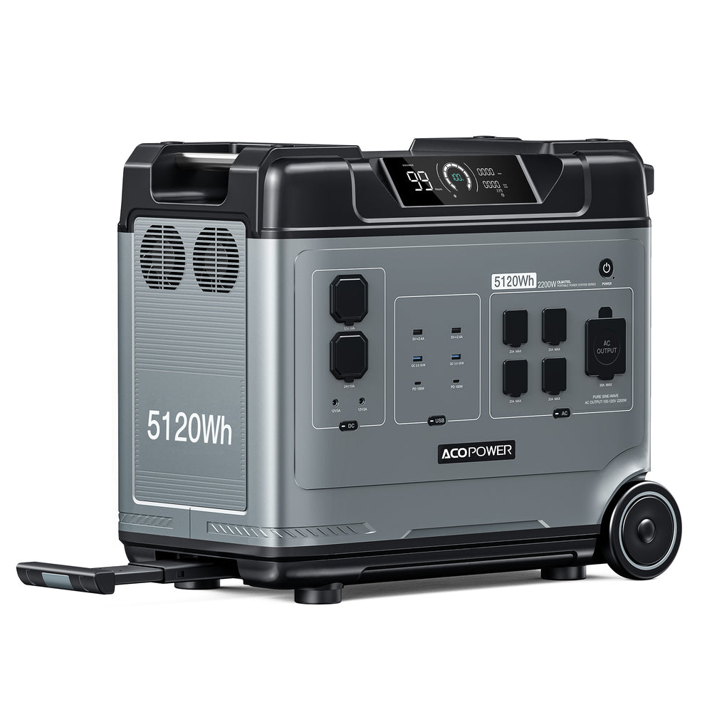 P5000 Portable Power Station 5120Wh/2200W