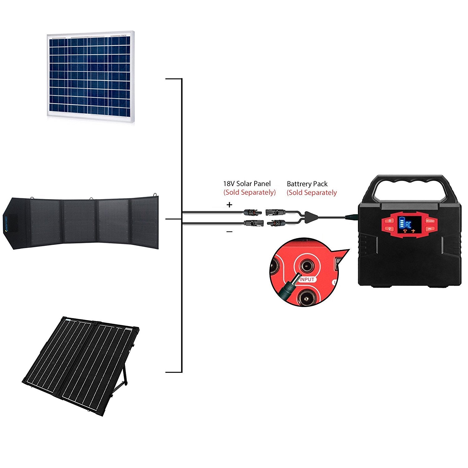 LionCooler PV Solar Panel Cable, 5.5mm x 2.1mm