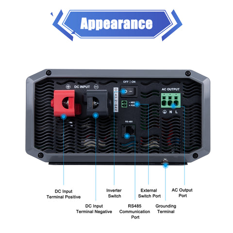 ACOPOWER 3000W 12V Pure Sine Wave Inverter