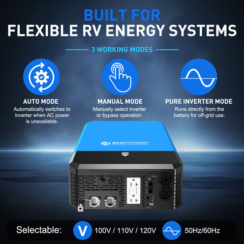 3000W Inverter Charger, 12V DC to 120V AC Pure Sine Wave with Charger